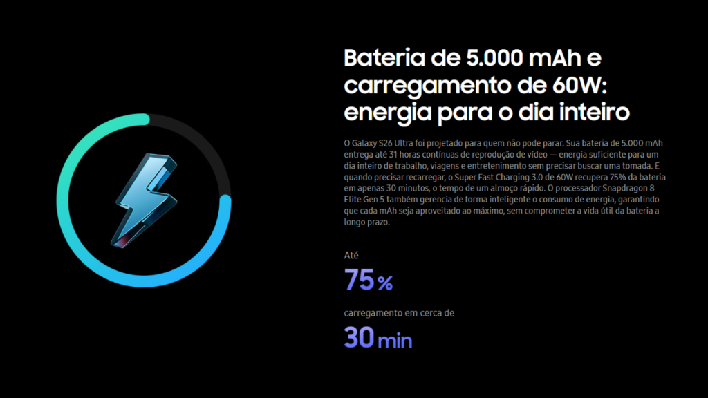 Galaxy S26 Ultra com bateria de 5000 mAh e carregamento rápido de 60W exibindo até 75% em 30 minutos